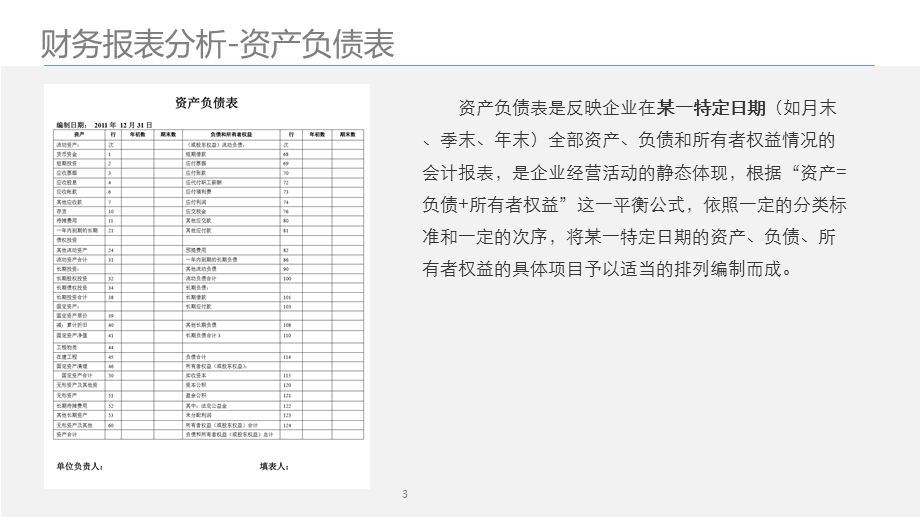 财务报表分析-基于勾稽关系.ppt_第3页