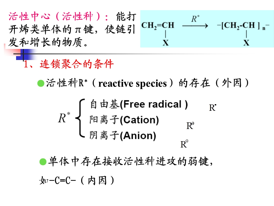 高分子化学-第三章自由基聚合.ppt_第3页