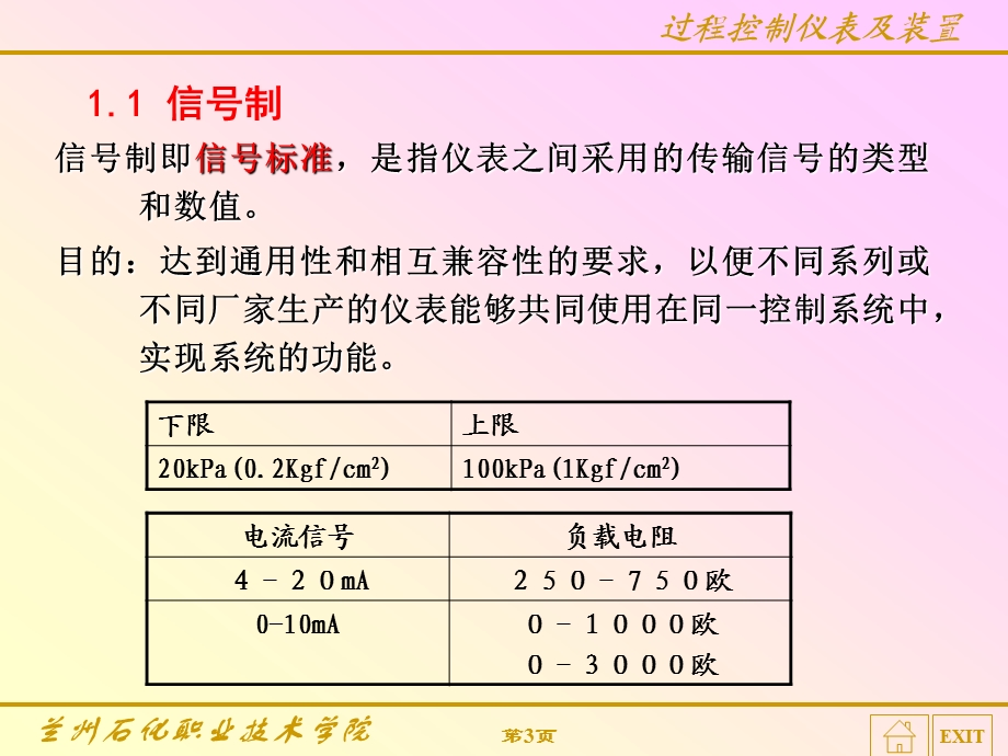 过程控制仪表及装置.ppt_第3页