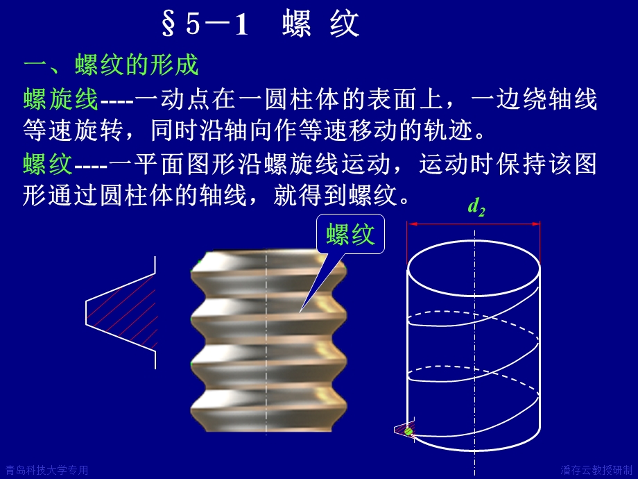 螺纹联接和螺旋传动机械设计.ppt_第2页