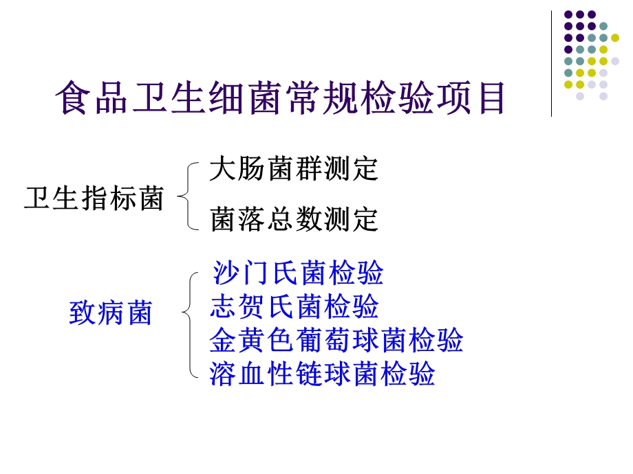 食品中细菌检验技术基础.ppt_第2页