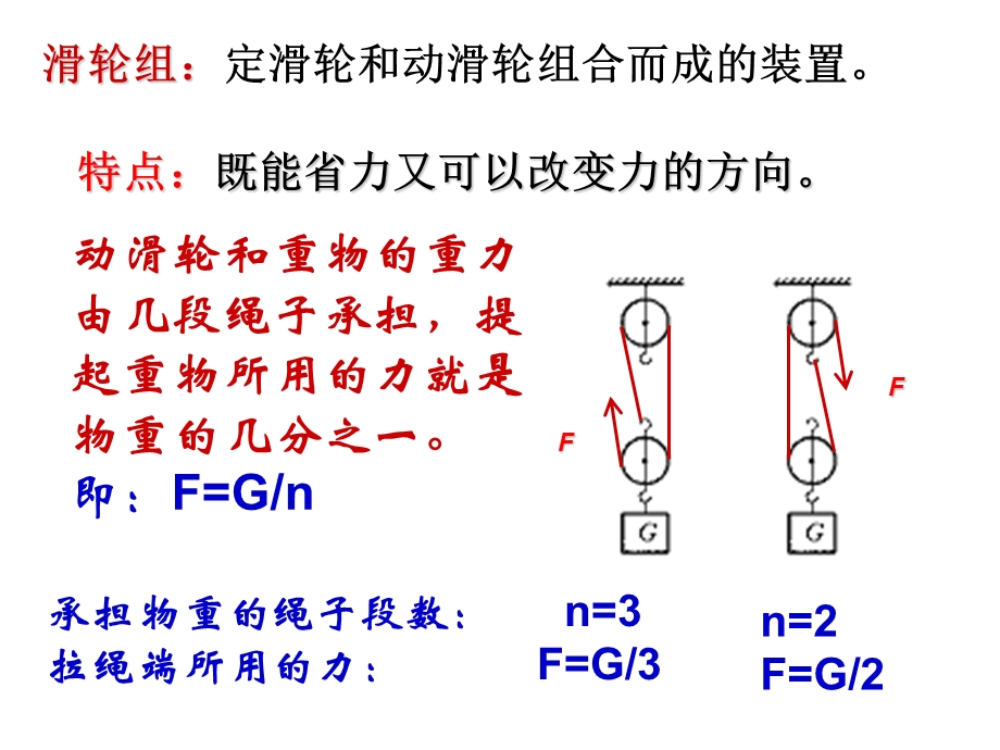 11.2滑轮第二课时课件.ppt_第2页