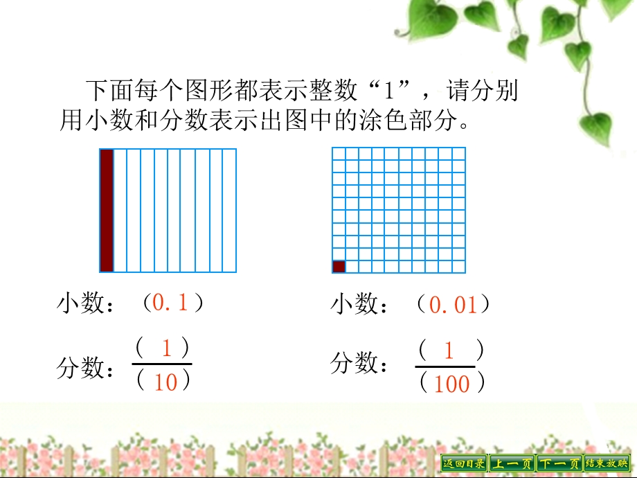 苏教版五年级上册小数的计数单位和数位顺序.ppt_第2页