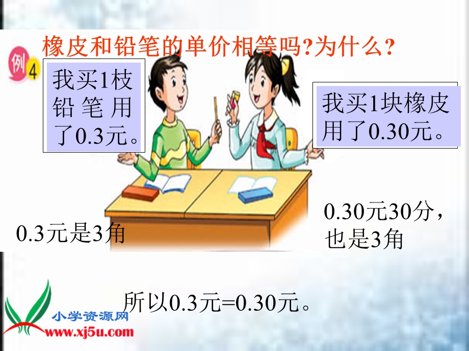 苏教版《小数的性质》课件(上课用).ppt_第3页