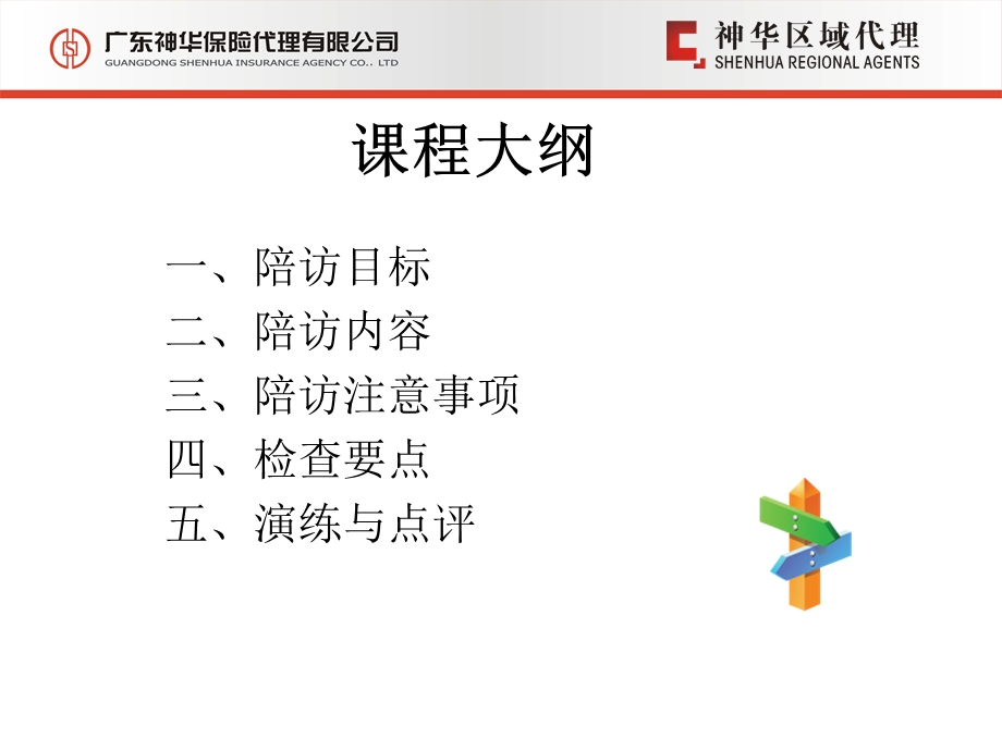 观察式陪同拜访.ppt_第2页