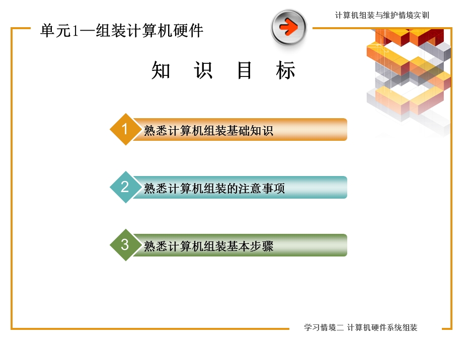 计算机学习之微机组装.ppt_第1页