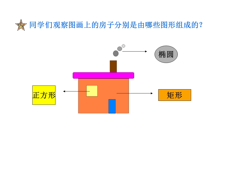 课件题画方形和圆.ppt_第3页