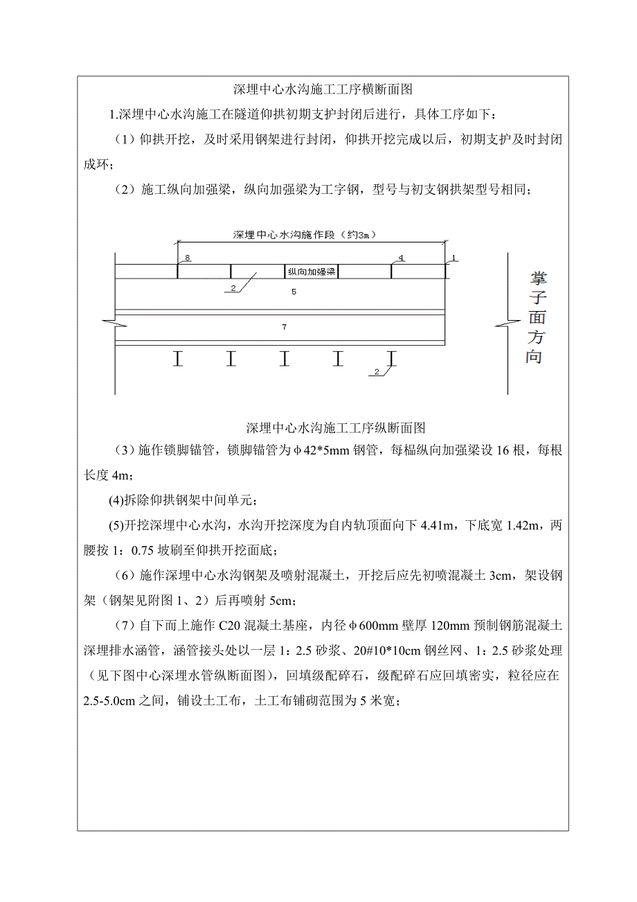 深埋中心水沟施工技术交底.doc_第2页