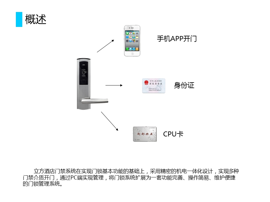 酒店智能门锁方案-客户.ppt_第2页