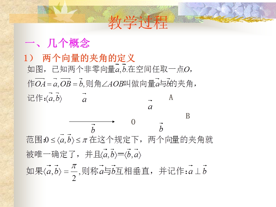 高二数学空间向量的数量积.ppt_第2页