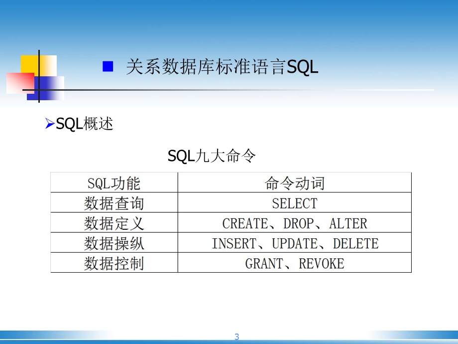 计算机二级sql语言.ppt_第3页