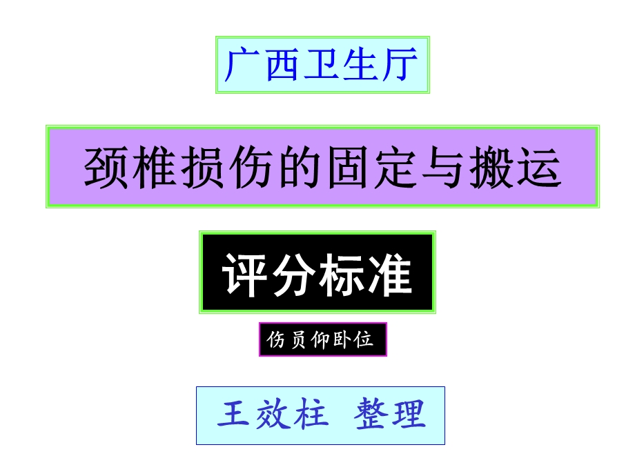 颈椎损伤的固定与搬运评分标准.ppt_第1页