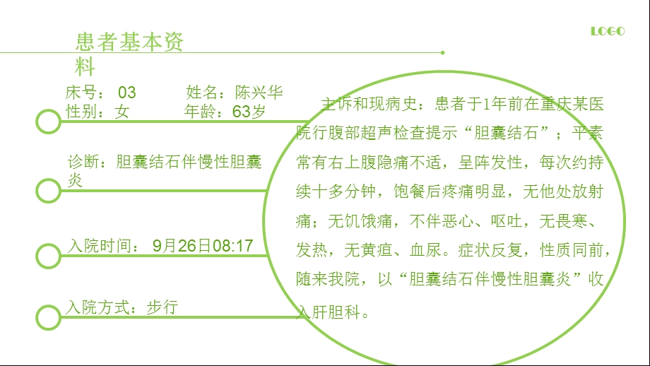 腹腔镜胆囊切除术的护理查房ppt课件.ppt_第2页