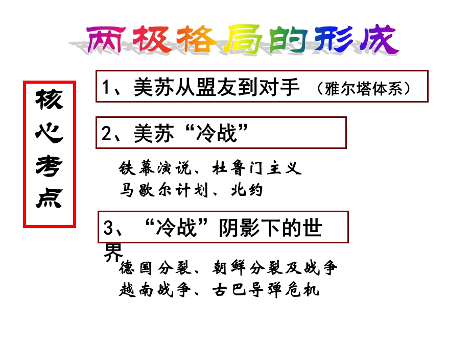 高三历史 复杂多样的当代世界.ppt_第1页