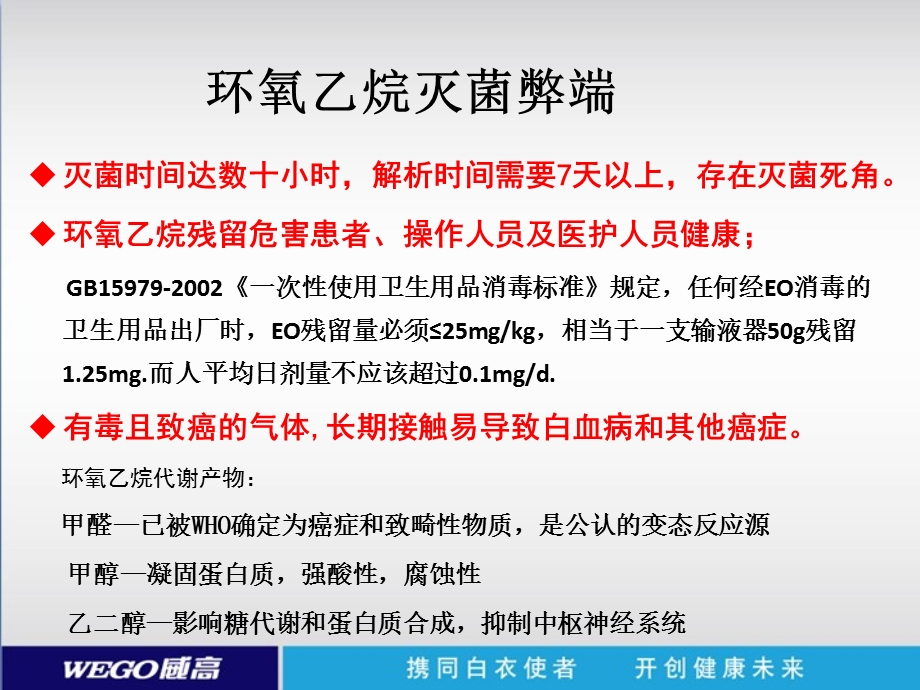 静脉输液安全化进程与发展北京护理学会继续教育培训班课件.ppt_第3页