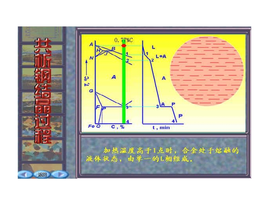 金属工艺学第一篇金属材料的基础知识下.ppt_第3页