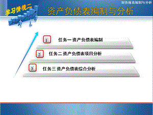 财务报表分析第二章.ppt