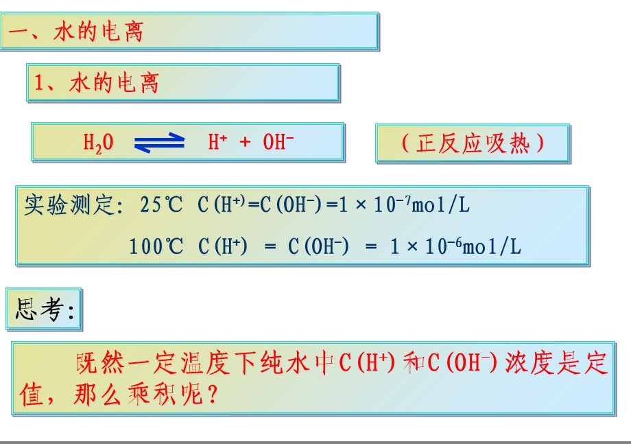 高二化学选修4水的电离和溶液的酸碱性课件.ppt_第3页