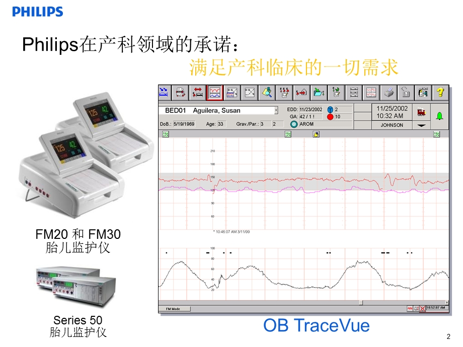 飞利浦产科信息管理系统.ppt_第2页