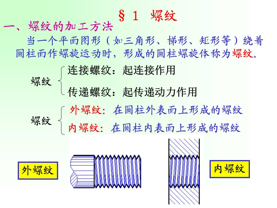 连接件及其规定画法.ppt_第2页