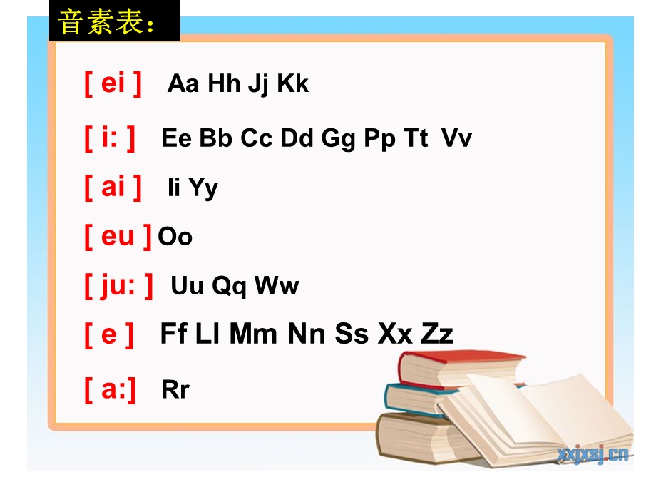 闽教版五年级上英语期中复习.ppt_第2页