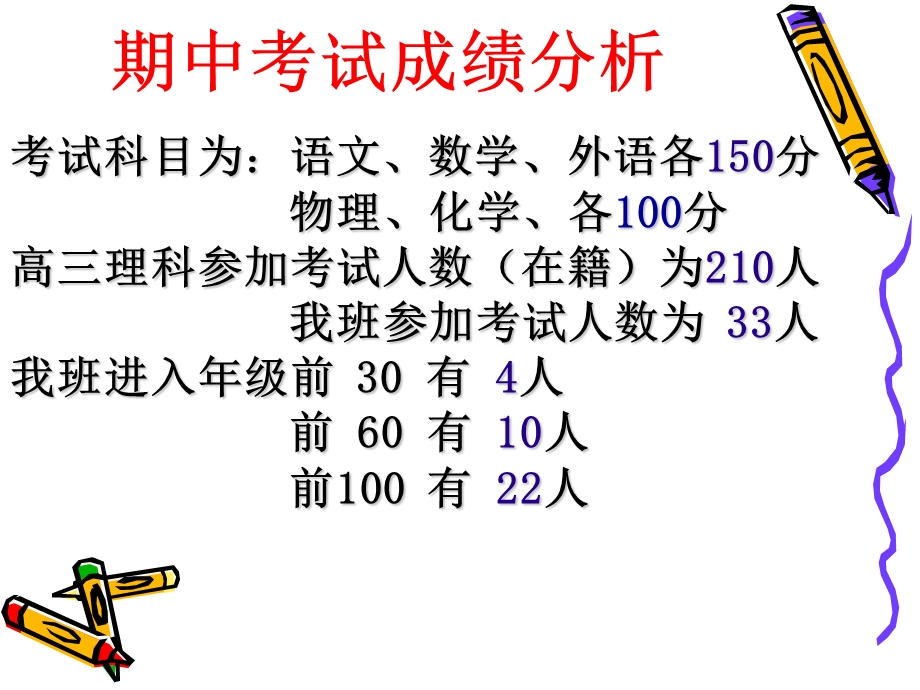 高一上学期期中考试家长会PPT课件.ppt_第2页