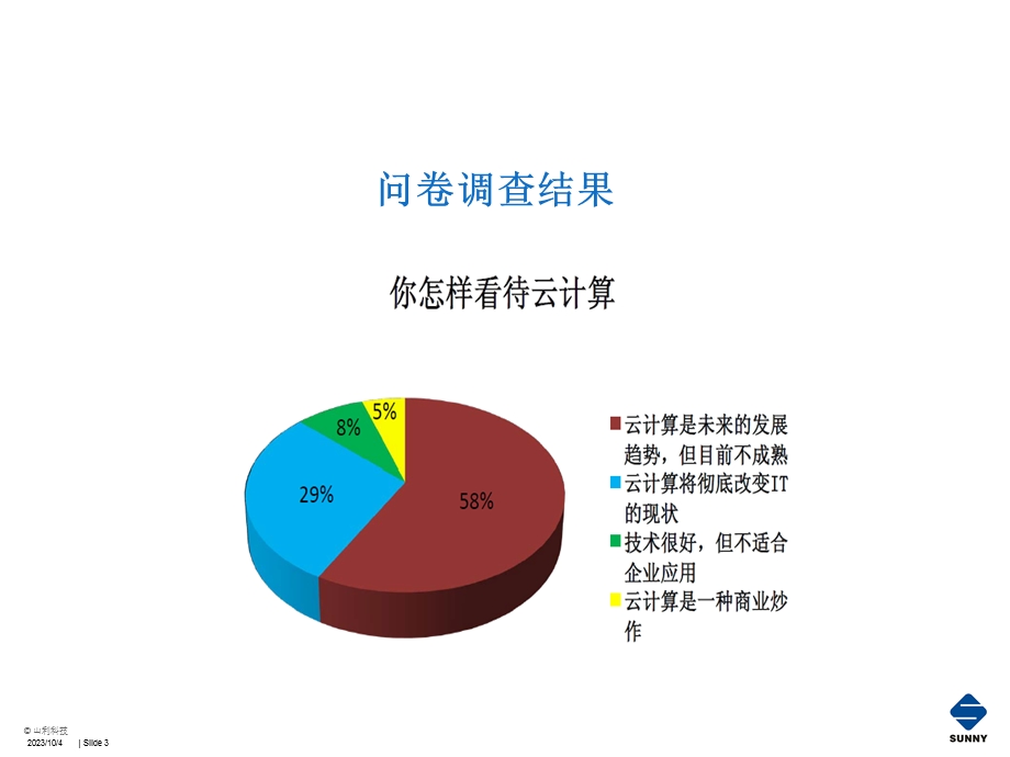 虚拟化技术介绍最新版.ppt_第3页