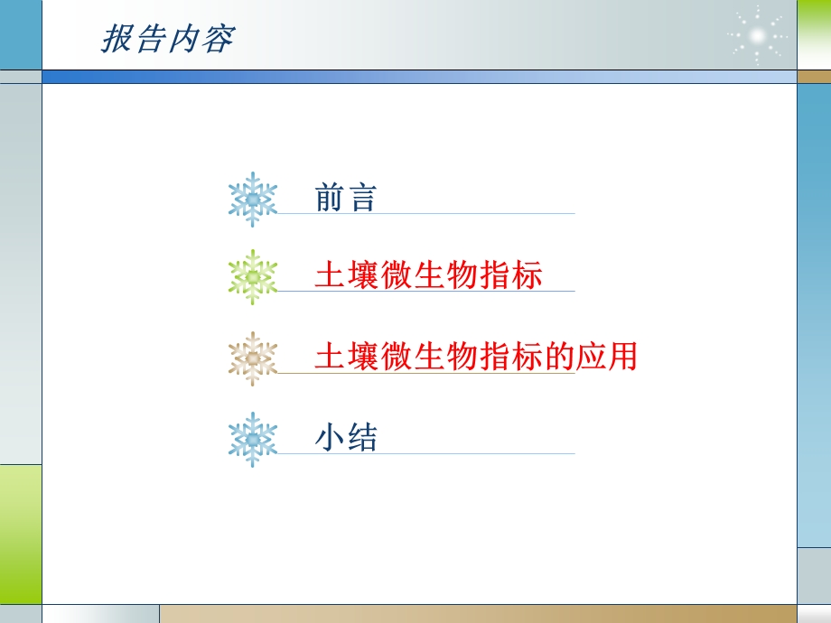 读书报告1-土壤微生物指标及其应用.ppt_第2页