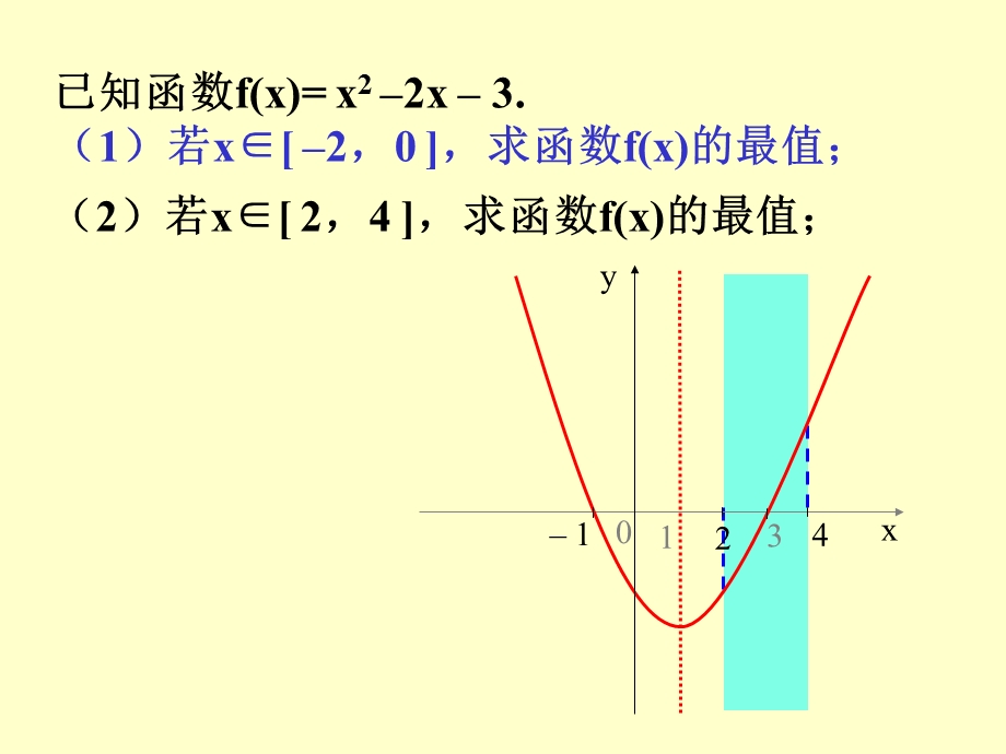 闭区间上二次函数最值的讨论.ppt_第3页