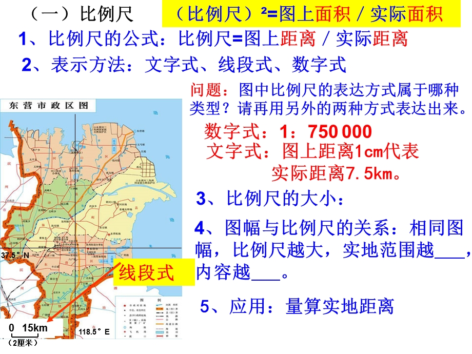 高三一轮复习：地图.ppt_第3页