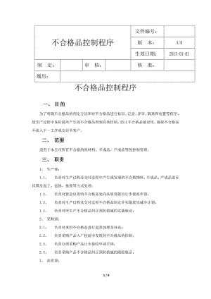 制造工厂不合格品控制程序.docx