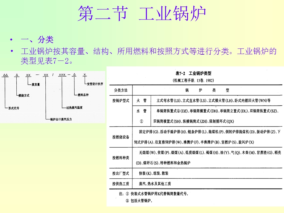 食品机械与设备课件第七章.ppt_第3页