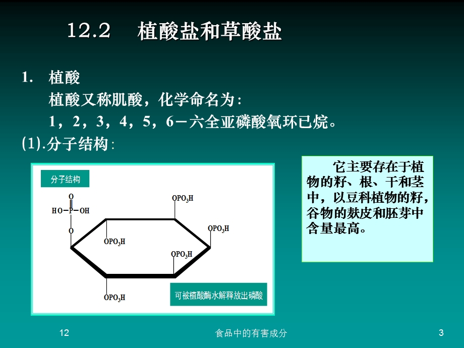 食品中的有害成分定稿版.ppt_第3页