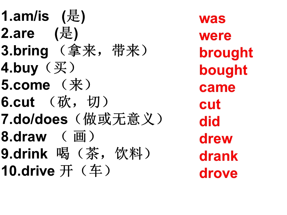 般过去式不规则动词变化.ppt_第1页