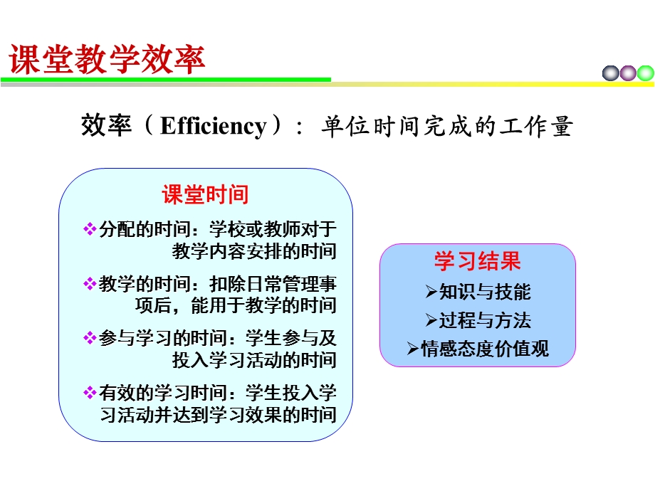 课件堂教学设计与.ppt_第3页