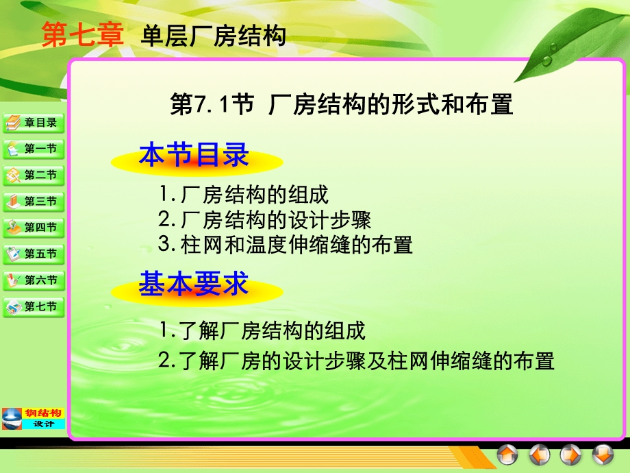 钢结构单层厂房结构图片很好.ppt_第3页