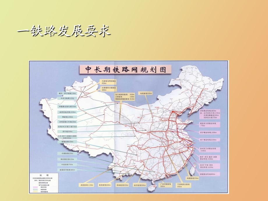 铁路路基概述.ppt_第3页