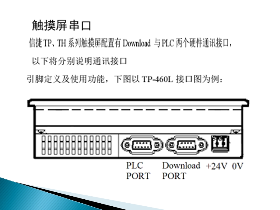 触摸屏与PLC的连接.ppt_第2页