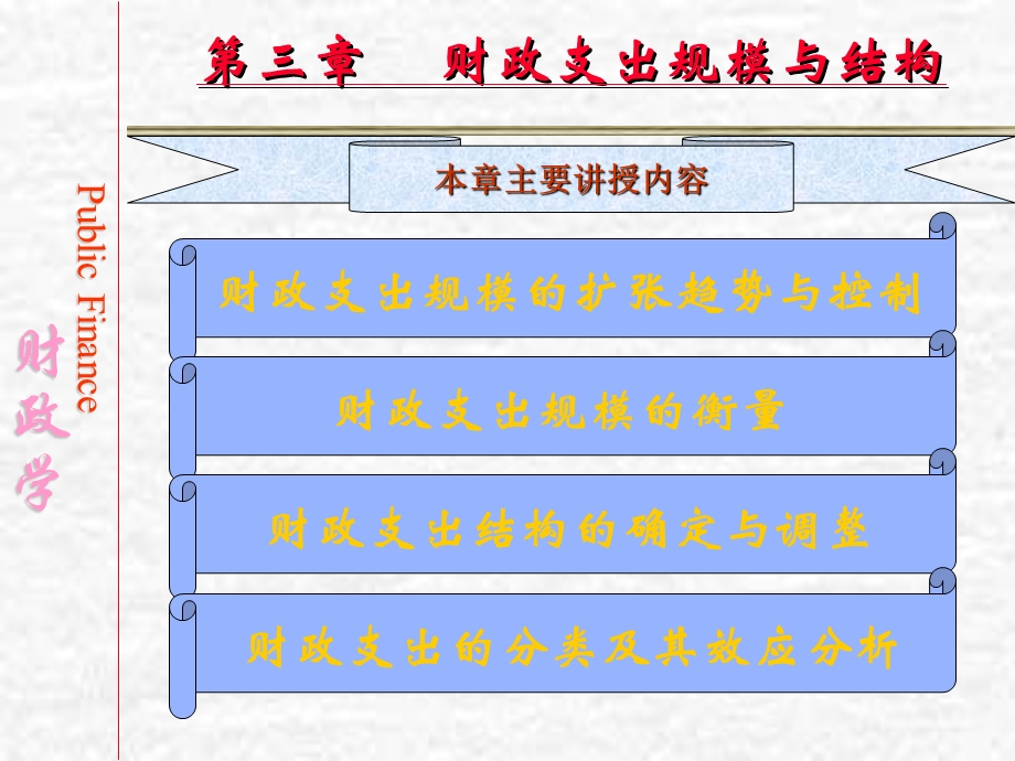 财政学陈共第三章财政支出规模与结构.ppt_第1页