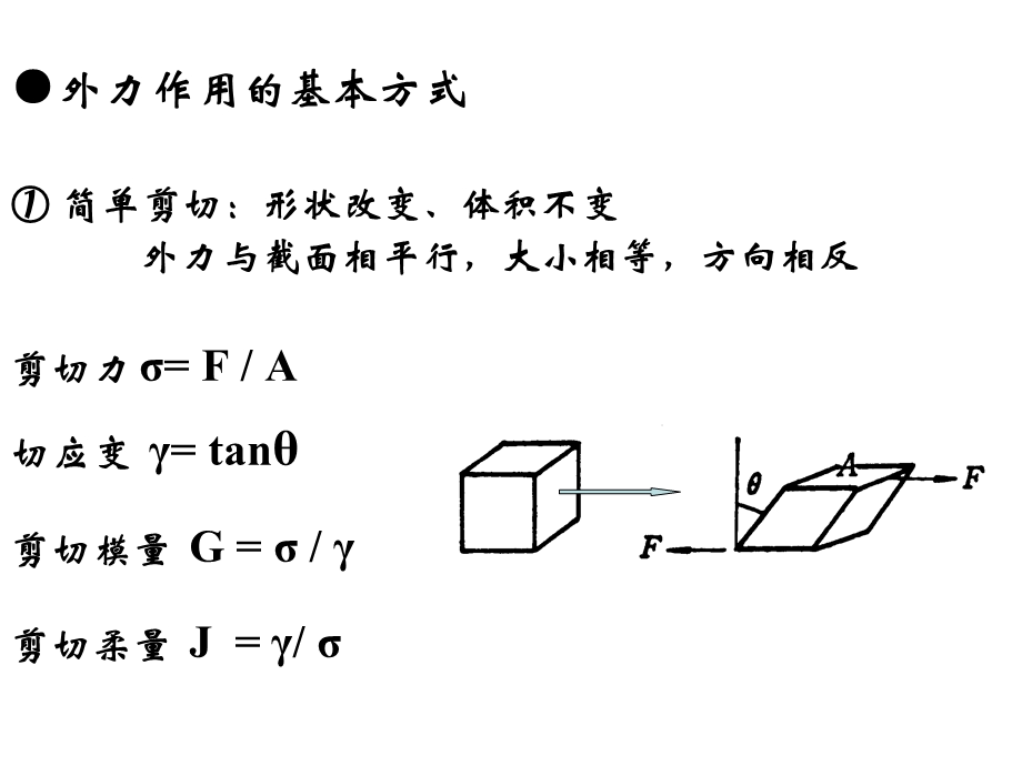 高分子科学基础-高分子材料力学性能.ppt_第3页