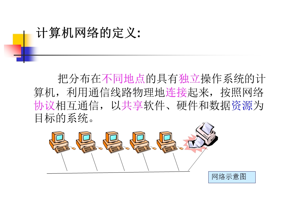 计算机网络基础知识教学PPT.ppt_第3页