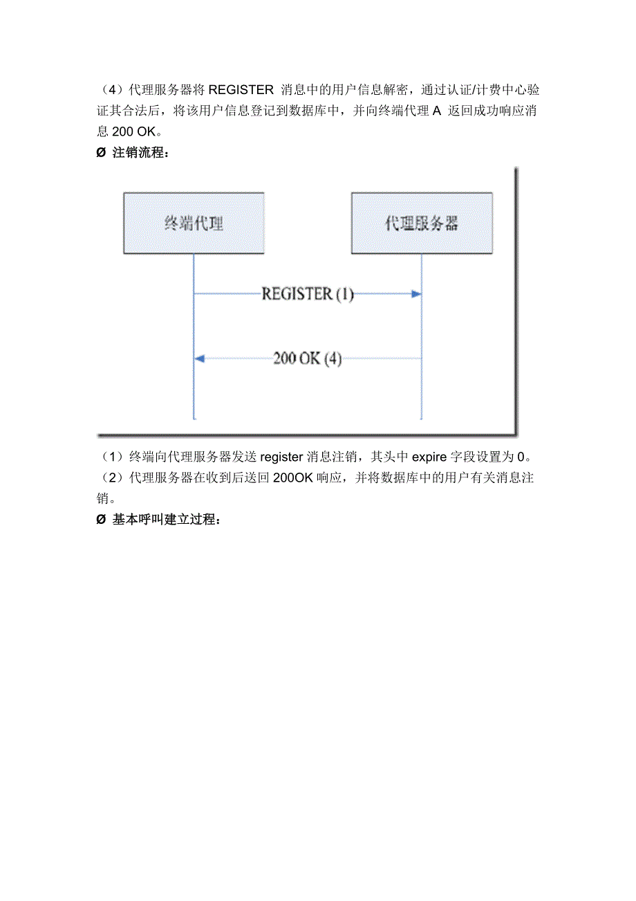 SIP业务基本知识.docx_第3页