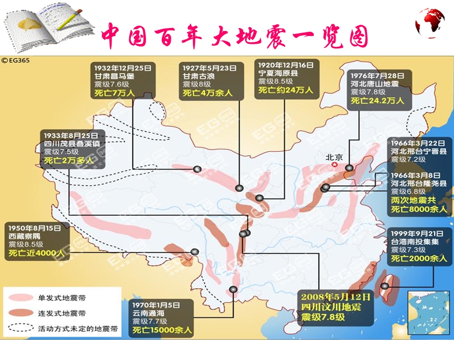 防震减灾知识PPT.ppt_第2页