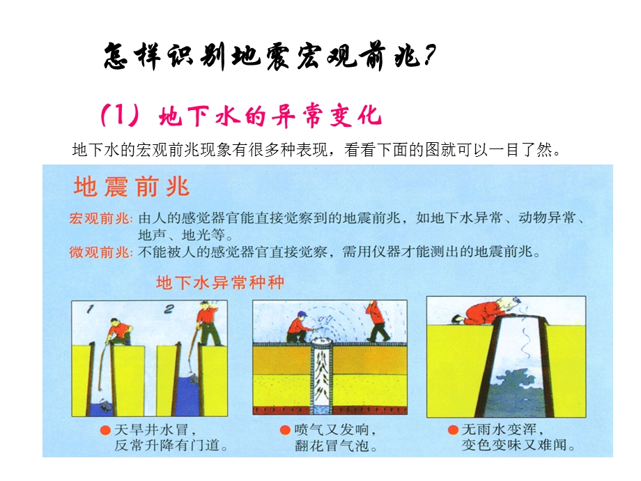 防震减灾知识PPT.ppt_第3页