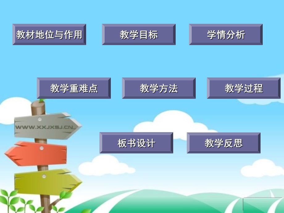 如何讲礼貌说课课件.ppt_第2页