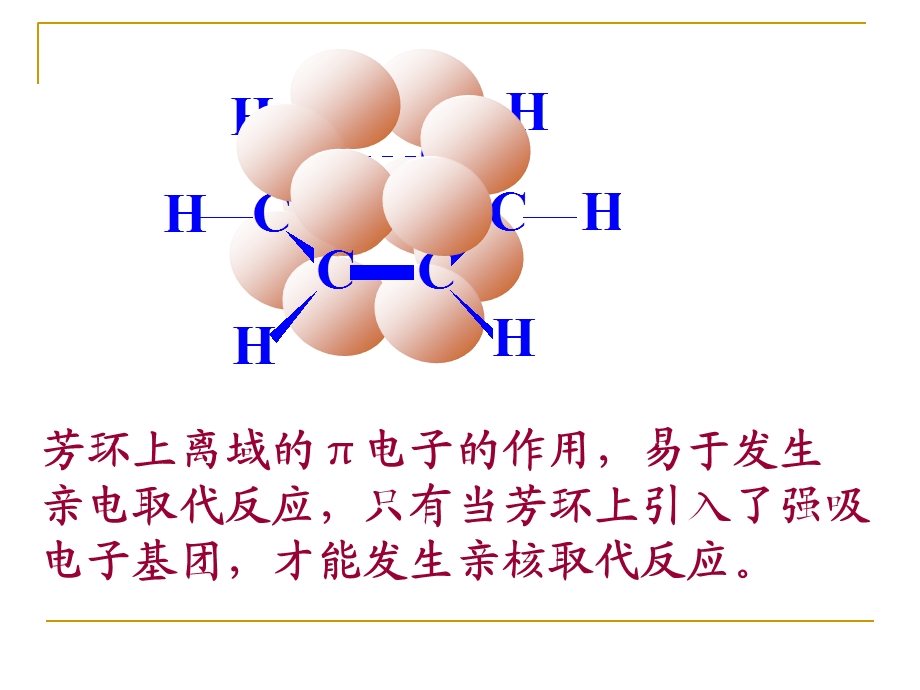 芳香族化合物的取代反应.ppt_第2页