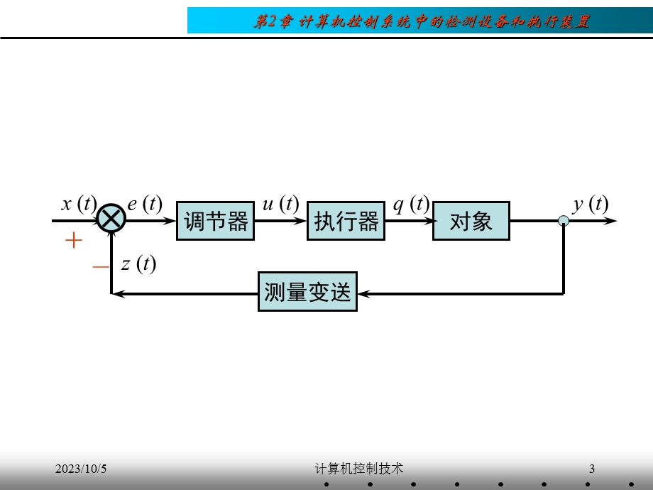 计算机控制系统中常用的设备.ppt_第3页