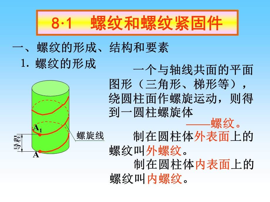 连接件及其常用画法.ppt_第2页