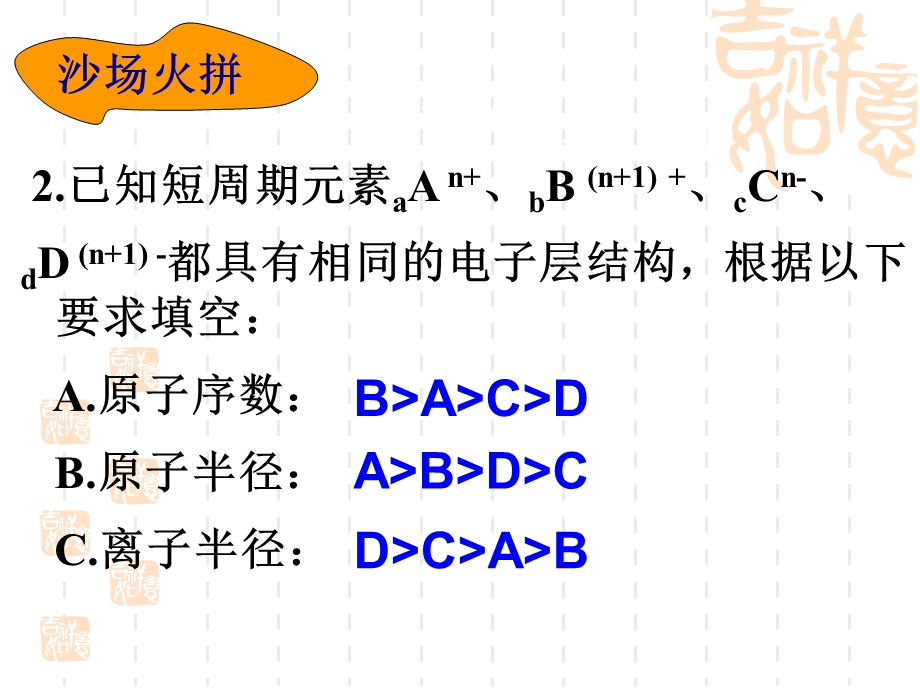 高三化学第一轮复习-元素周期律与元素周期表.ppt_第3页