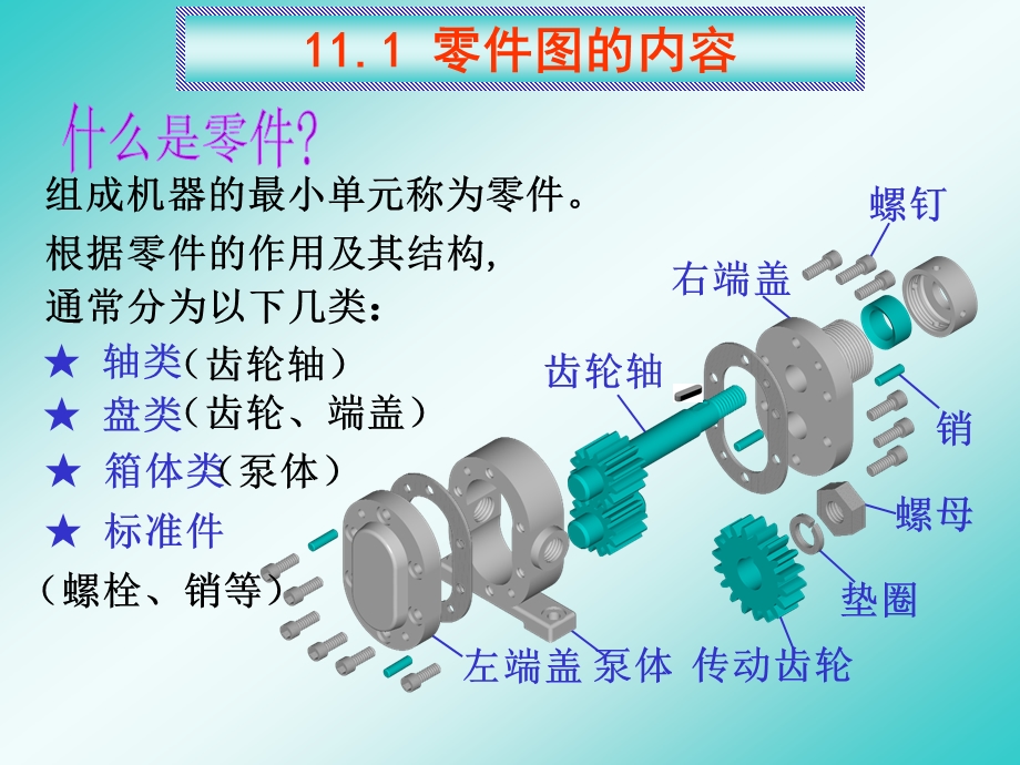 零件图表面粗糙度和技术要求.ppt_第2页